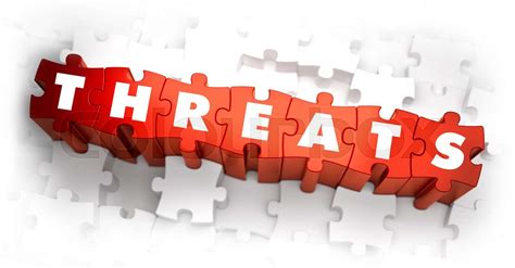 word for threat.